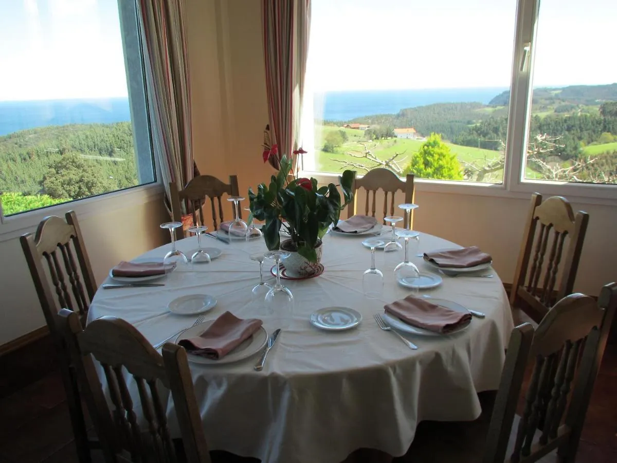 Hotel Ermintxo Ea